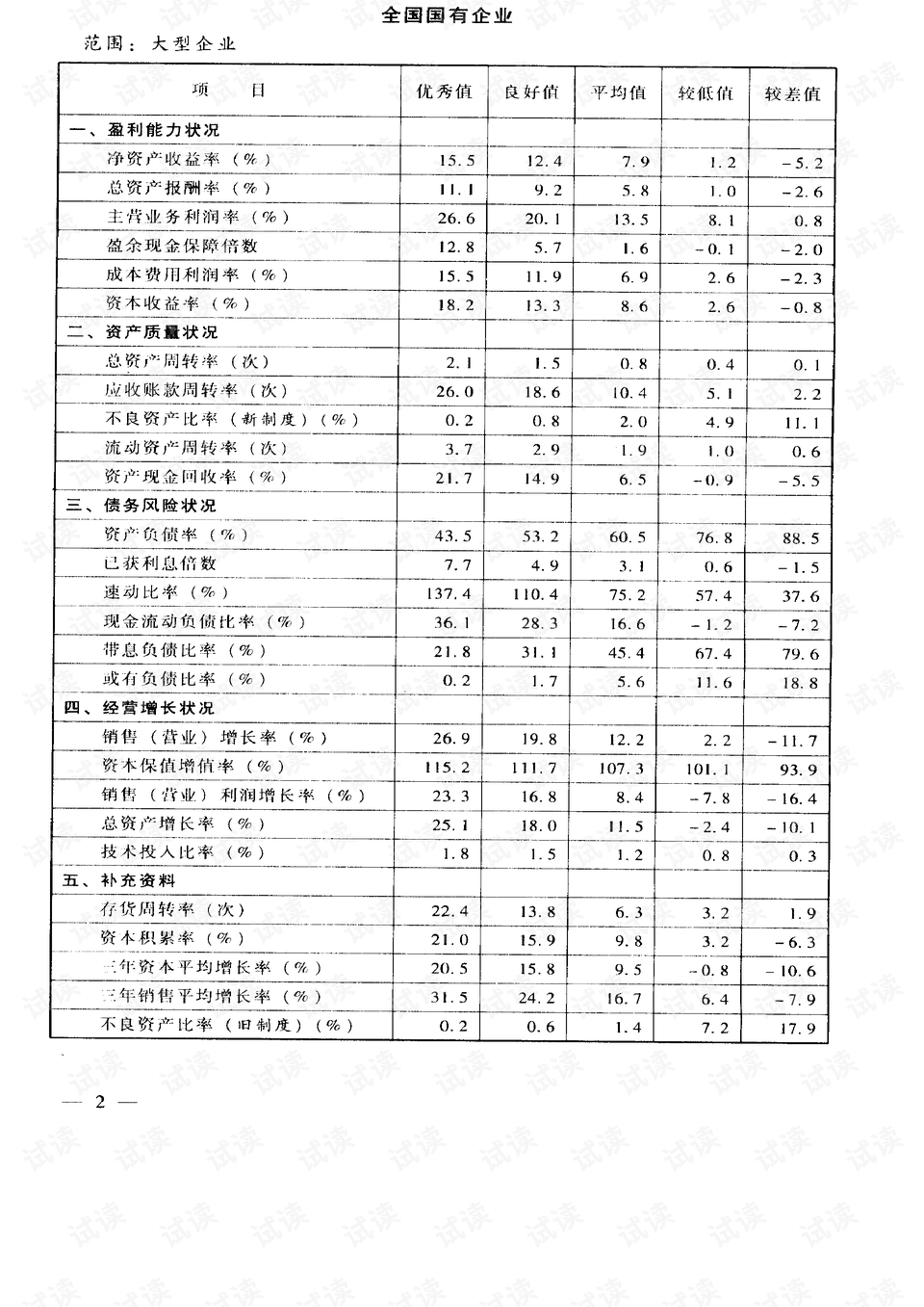 黃大仙資料一碼100準(zhǔn)澳門,標(biāo)準(zhǔn)執(zhí)行具體評價_OEW83.534傳達(dá)版
