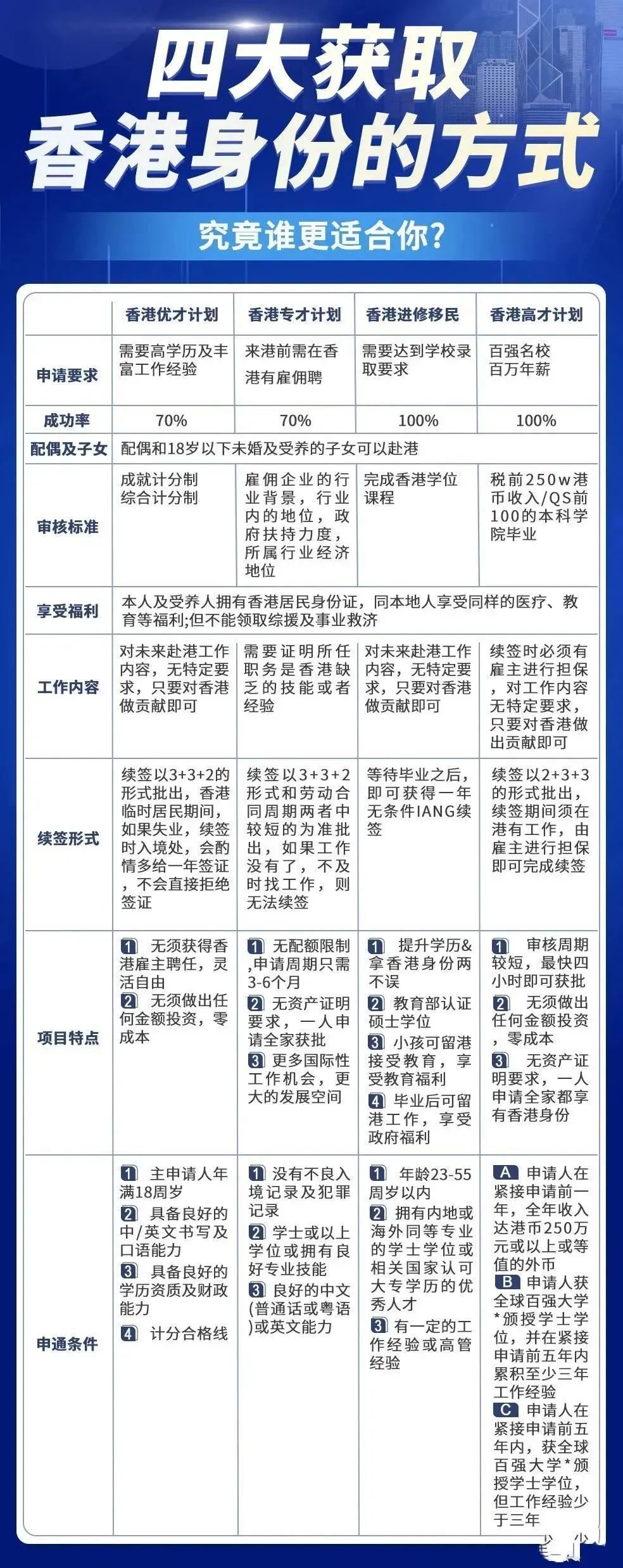 香港最準的資料免費公開150,數據導向計劃_MEK94.811顯示版