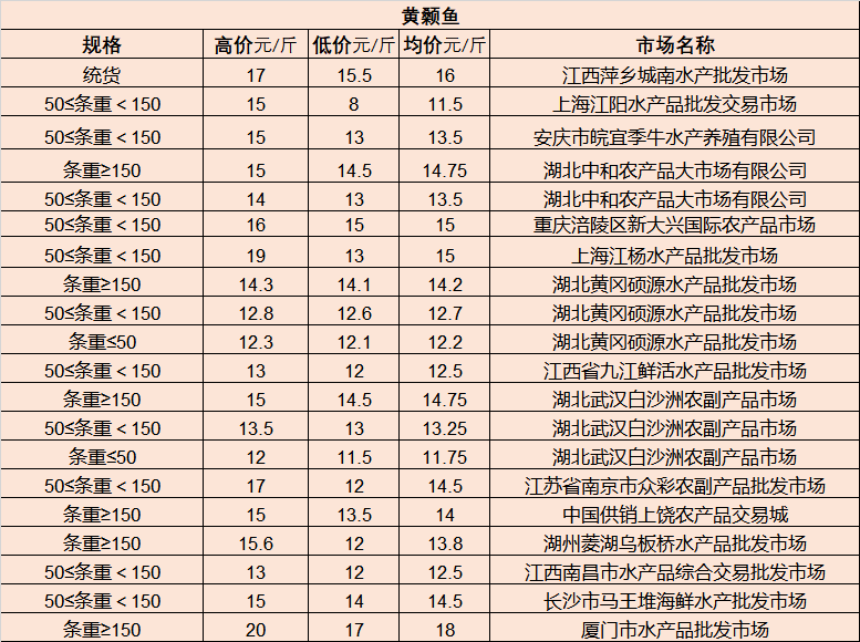 湖州雙林最新出租房，市場現(xiàn)狀與個人觀點分析