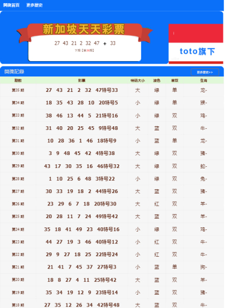 建設(shè)工程施工 第695頁