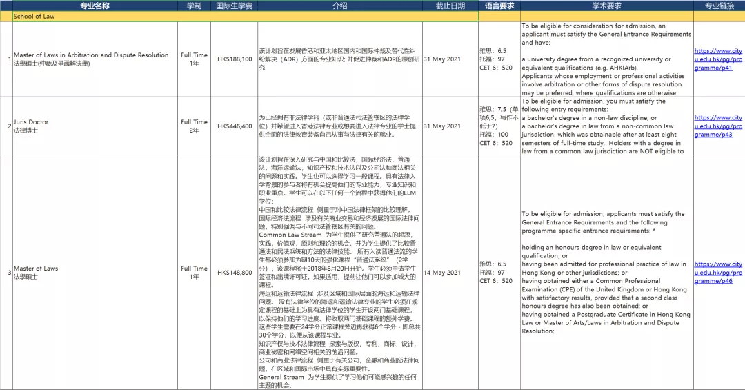 香港正版308免費資料,科學評估解析說明_Max78.372-7