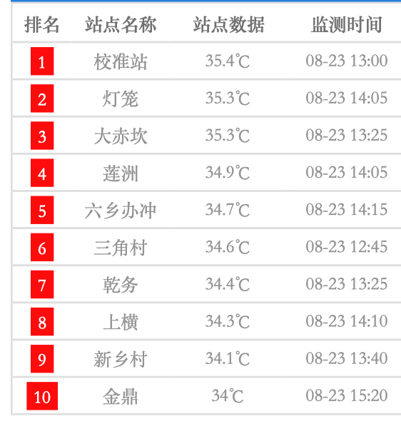 2024年香港港六+彩開(kāi)獎(jiǎng)號(hào)碼今晚,適用實(shí)施策略_SP76.970-7