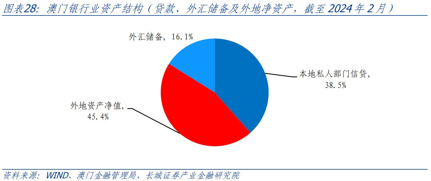 新澳門內(nèi)部資料與內(nèi)部資料的優(yōu)勢,深度解析數(shù)據(jù)應(yīng)用_Phablet192.590-3