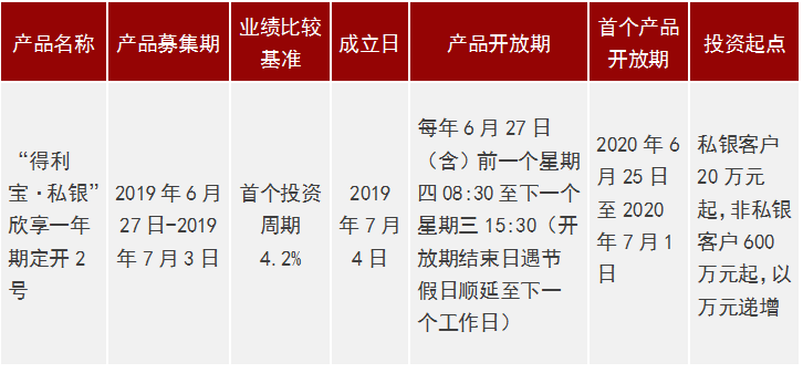 2024新奧精準(zhǔn)大眾網(wǎng),全面分析說明_尊享版17.466-5