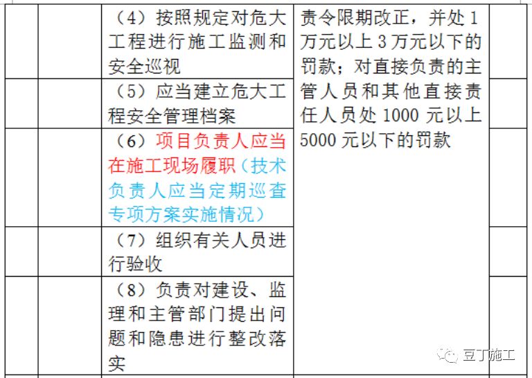 澳門(mén)彩霸王,綜合分析解釋定義_2D19.910-1
