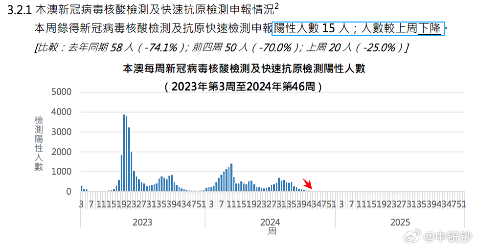 澳門王中王100的資料2024年,數(shù)據(jù)分析引導決策_8DM33.354-9