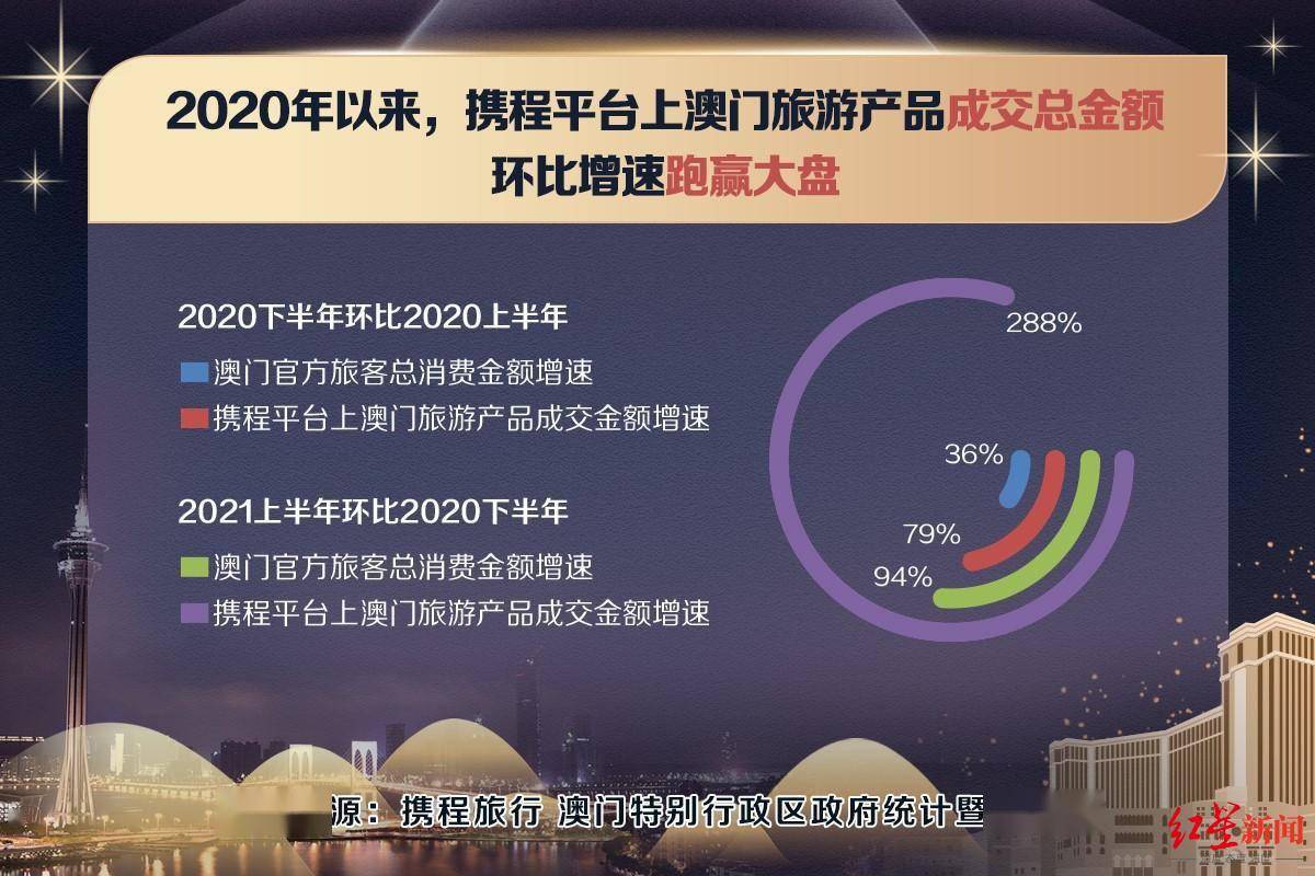 建設工程施工 第684頁