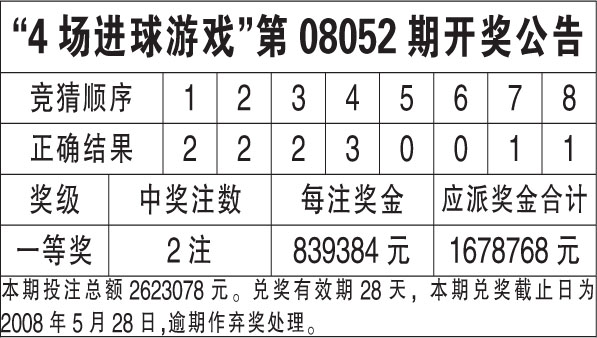 49特彩資料圖,收益分析說明_2DM42.270-3