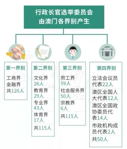 新澳門免費(fèi)資料大全在線查看,科學(xué)數(shù)據(jù)評估_C版161.390-9