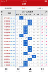 新澳門彩天天開獎(jiǎng)資料一,狀況評估解析說明_完整版61.490-4