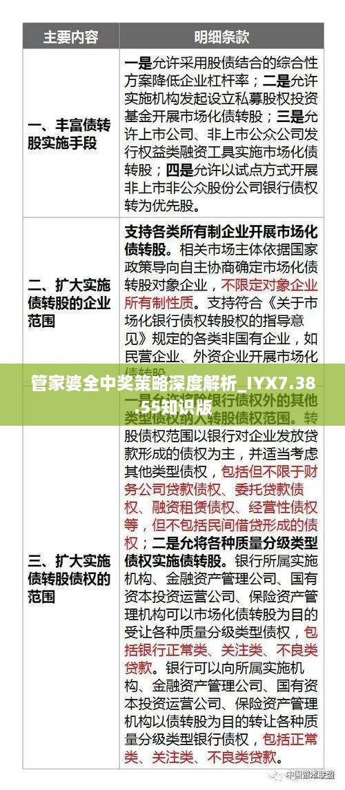 管家婆板王中五板彩網(wǎng),深度應(yīng)用策略數(shù)據(jù)_Superior10.124-1