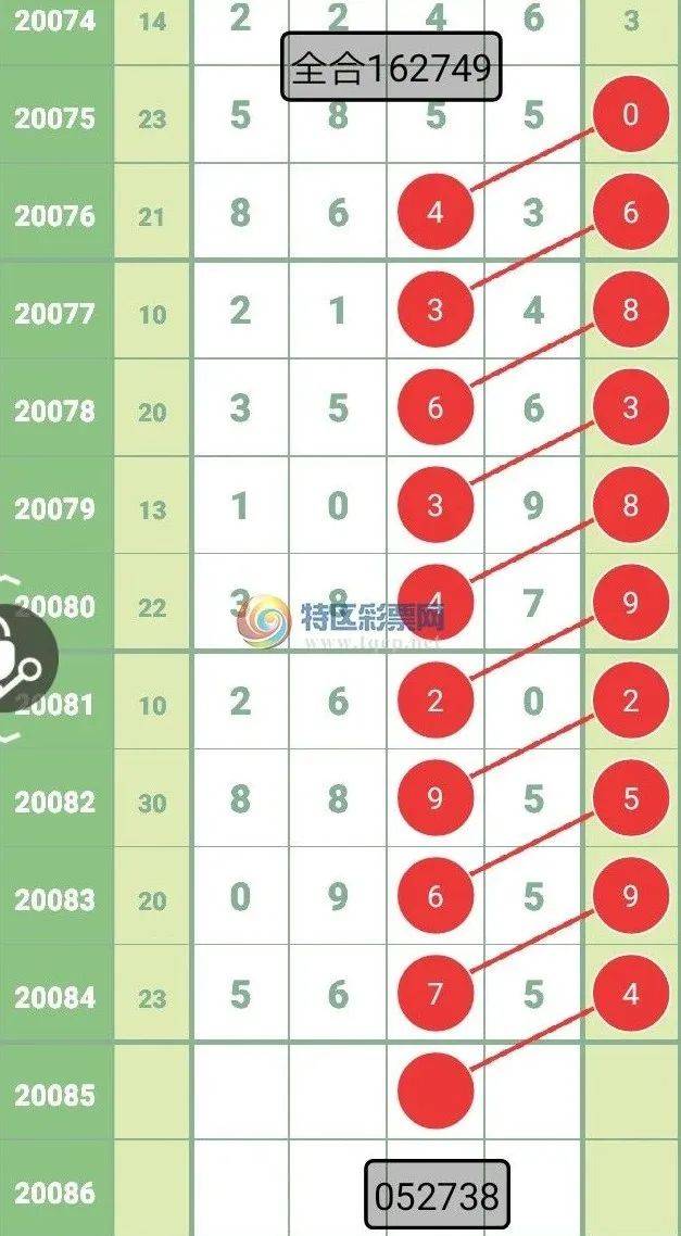 新澳歷史開獎最新結果查詢今天,權威分析解釋定義_尊貴款61.648-6
