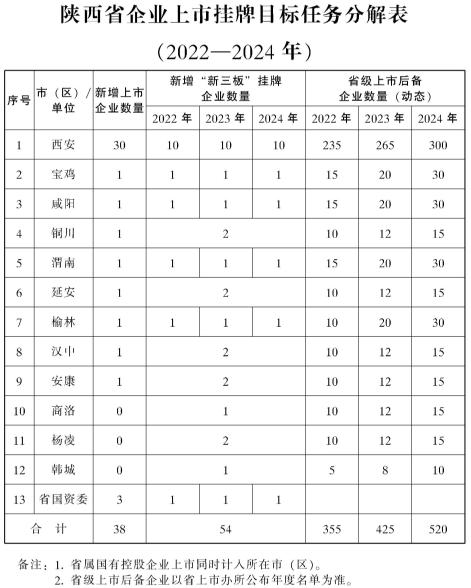 2024年香港掛牌全篇,數據驅動計劃設計_戶外版72.316-8