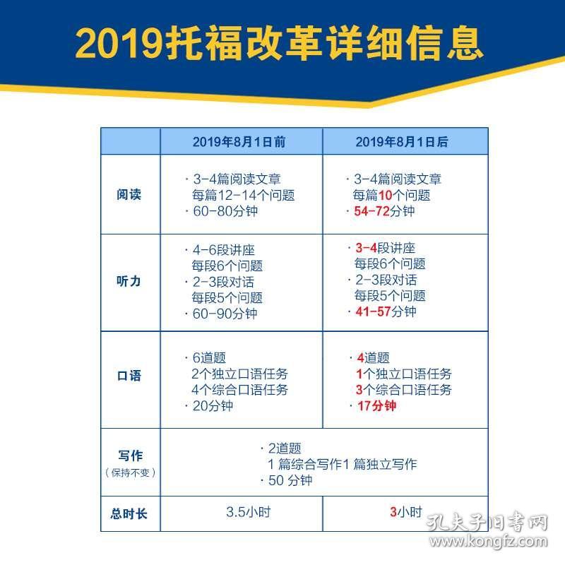 881cc澳彩資料大全,廣泛方法解析說明_XR192.842-6