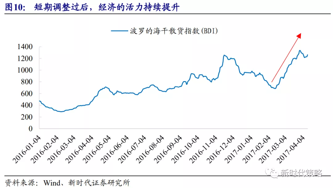 北京遷都雄安，未來(lái)之城新篇章的最新消息