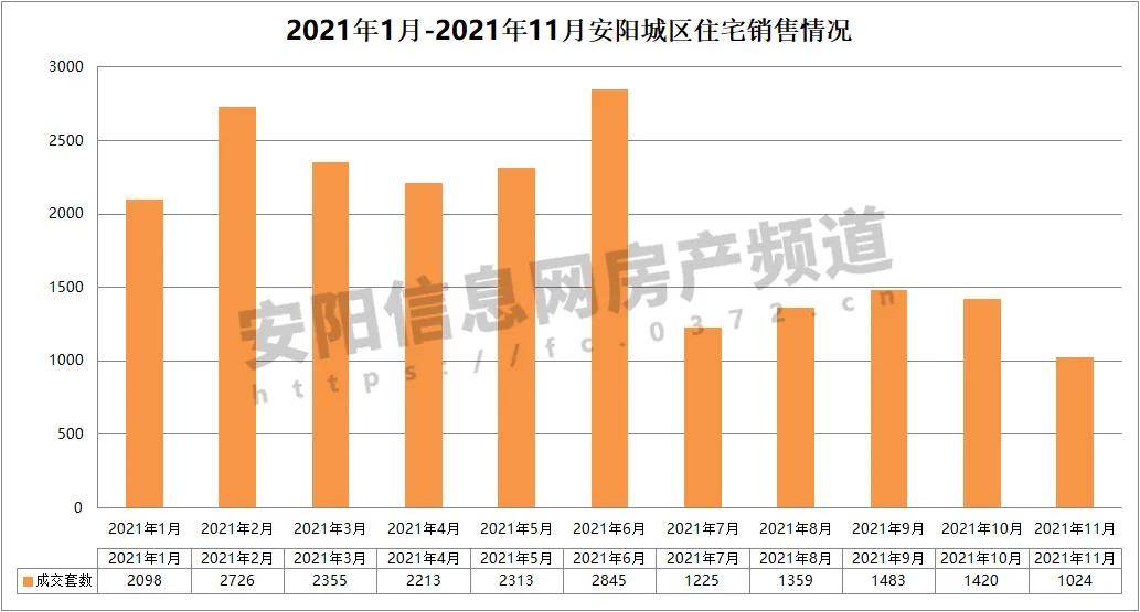 安陽(yáng)縣最新人事任免及動(dòng)態(tài)更新