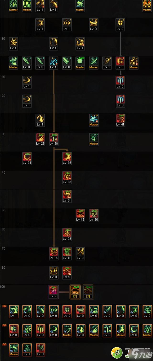 最新劍宗太刀刷圖加點攻略，時代劍術巨匠的絕佳選擇