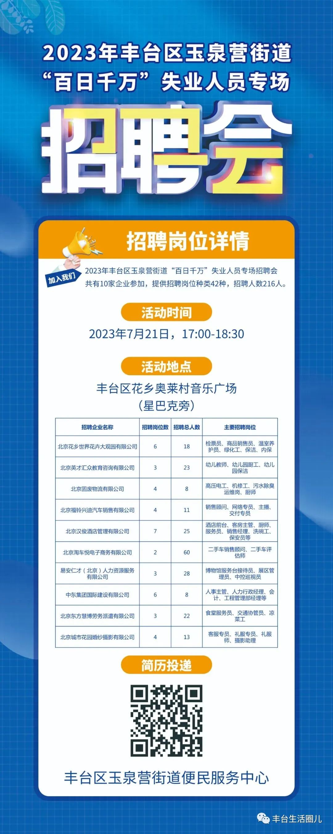 豐潤招聘信息最新版今日更新，觀點論述與求職指南