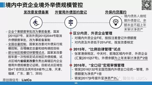 最新個人外匯管理辦法及其觀點論述解析