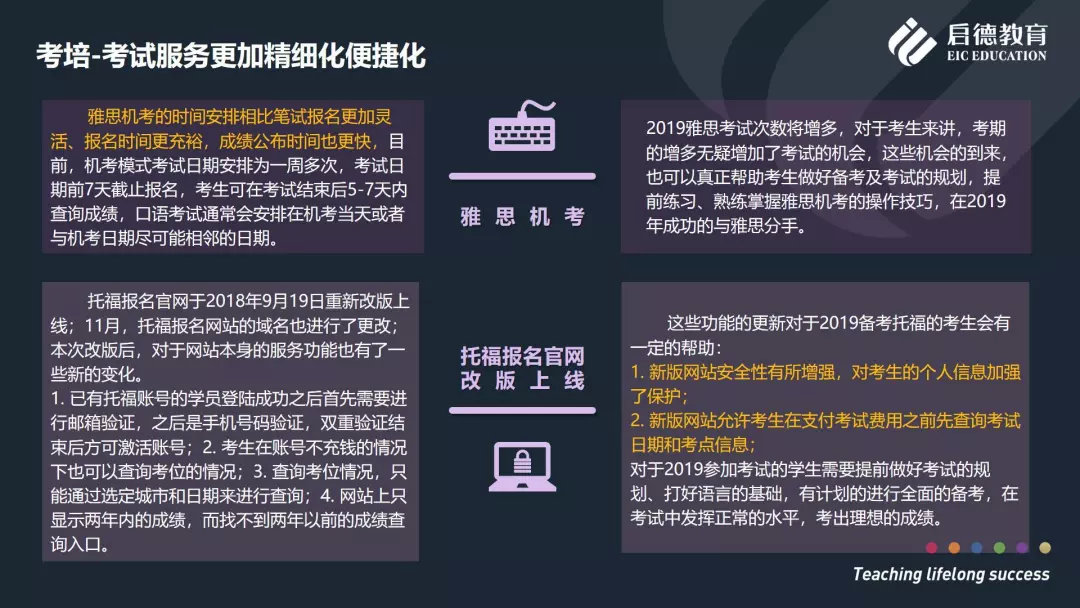 說說大全2019最新版，變化中的學(xué)習(xí)之旅，自信與成就感的魔法之旅