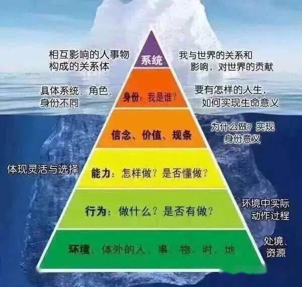 二六三公司引領(lǐng)心靈之旅，探索自然美景的呼喚最新消息