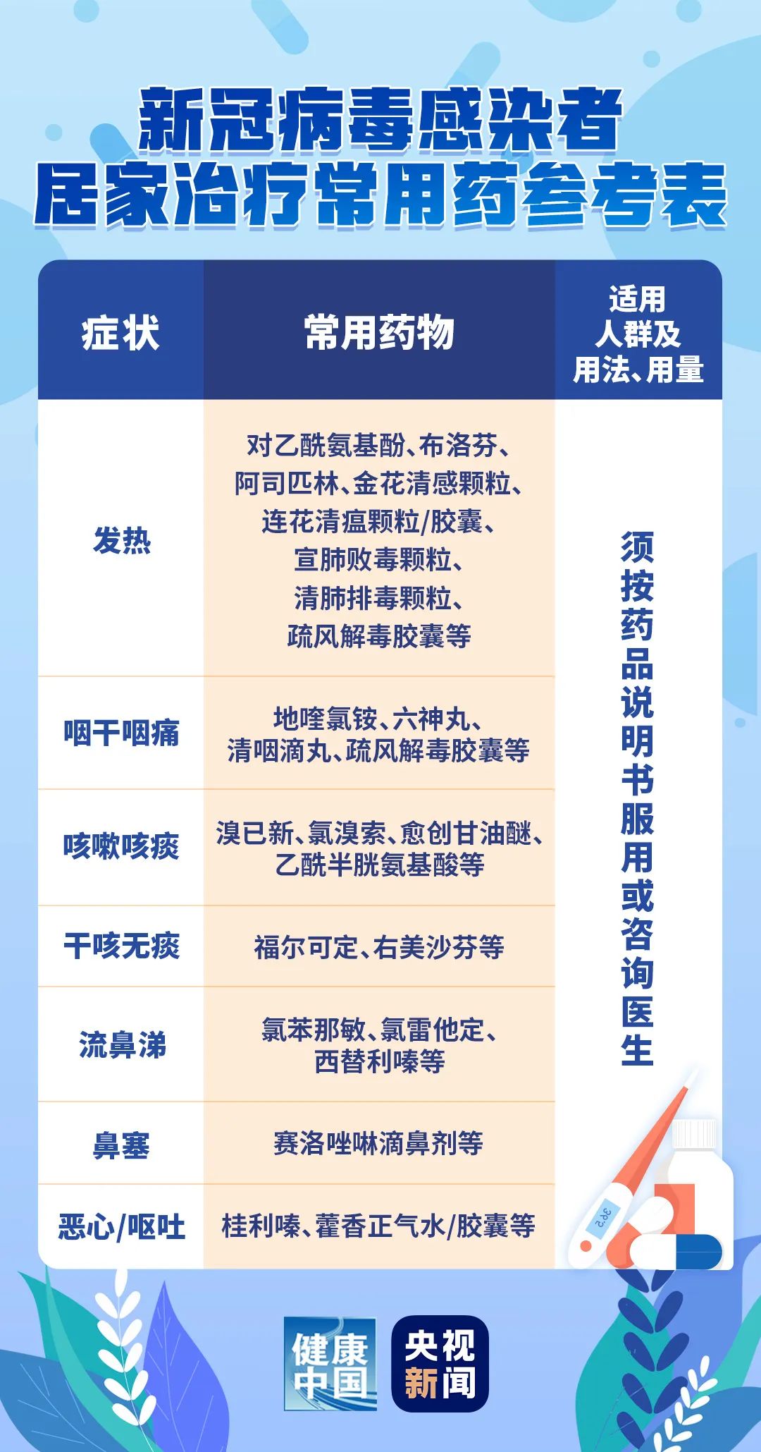 新冠病毒最新動態(tài)，全面指南與應(yīng)對策略
