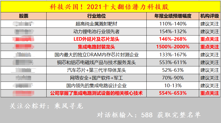 新澳2024正版資料免費公開,數(shù)據(jù)解析引導(dǎo)_絕版95.703