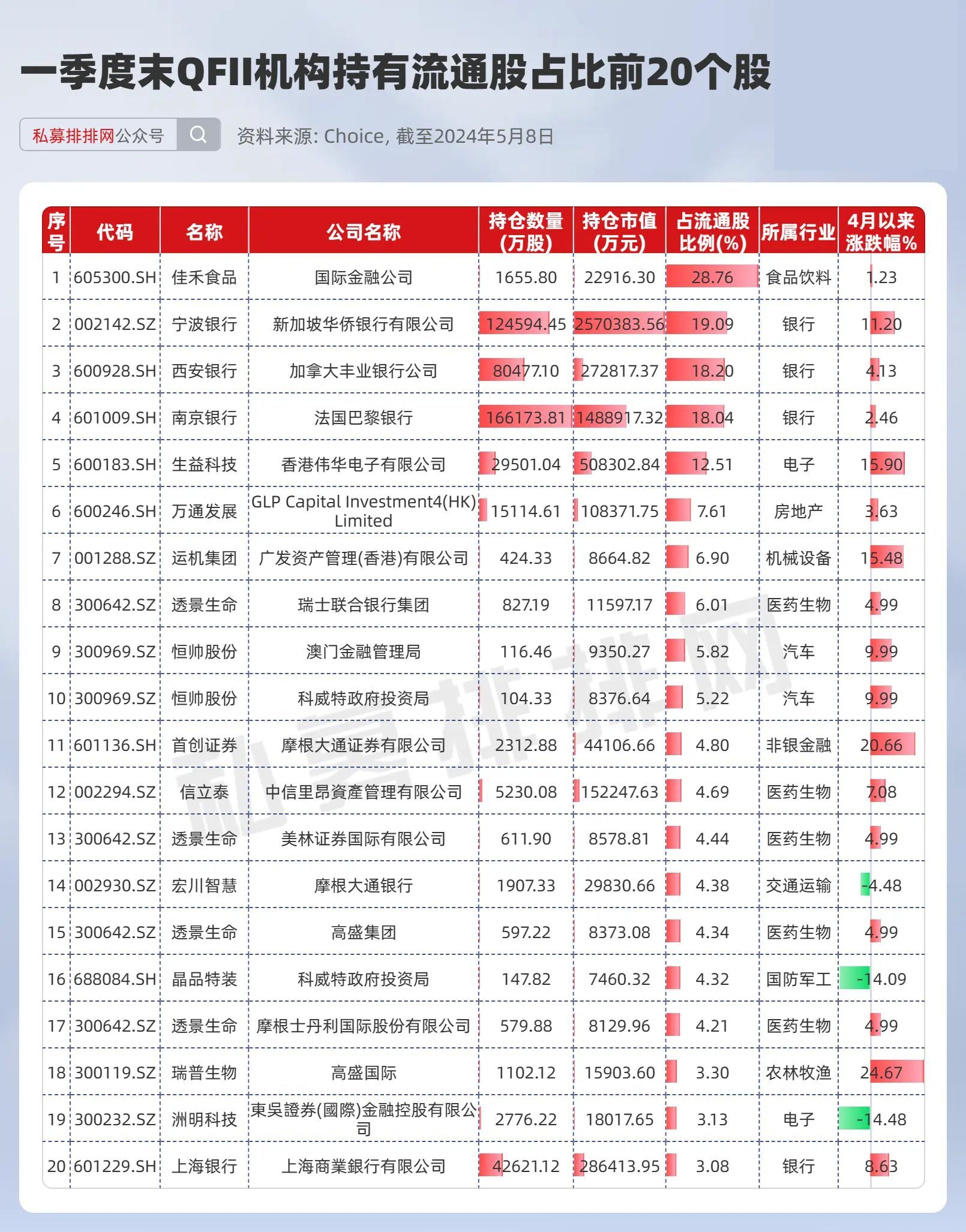 寶平建筑工程 第79頁