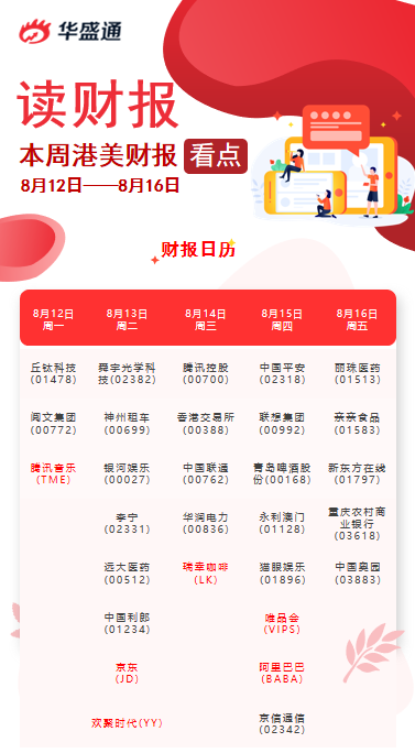 揭秘重磅數(shù)據(jù)，阿里最新財(cái)報(bào)揭示科技重塑生活，引領(lǐng)未來(lái)潮流趨勢(shì)
