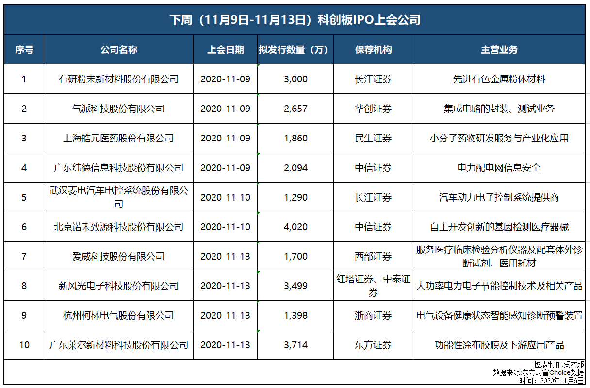 暫緩新股上市通知的最新動態(tài)，變化中的自信與成長之路