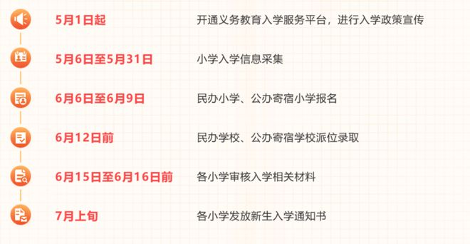 住宅室內(nèi)裝修 第56頁