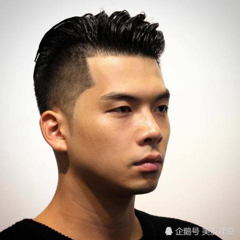 時尚潮流