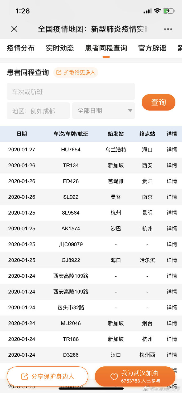 獲取與解讀步驟指南