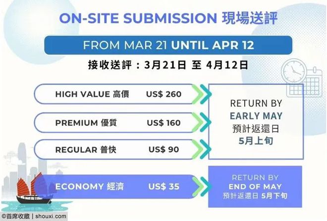 2025今晚香港開特馬,方案優(yōu)化實施_零售版18.604