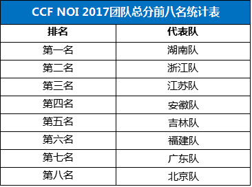 2025新奧正版資料大全,統(tǒng)計(jì)信息解析說明_妹妹版18.820