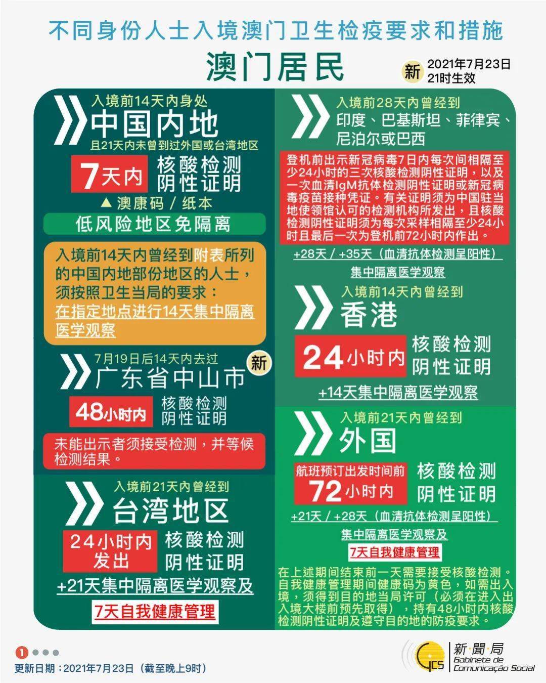 2025澳門精準(zhǔn)正版免費(fèi),互動(dòng)性策略設(shè)計(jì)_曝光版92.966