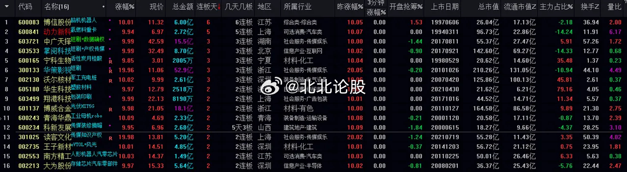 2O24年澳門今晚開獎號碼,快速處理計(jì)劃_機(jī)器版18.749