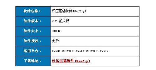 777777788888888最快開(kāi)獎(jiǎng),詳情執(zhí)行數(shù)據(jù)安援_優(yōu)雅版18.721