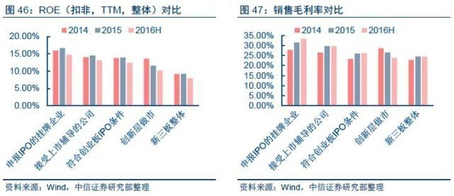 價值投資的機遇與挑戰(zhàn)