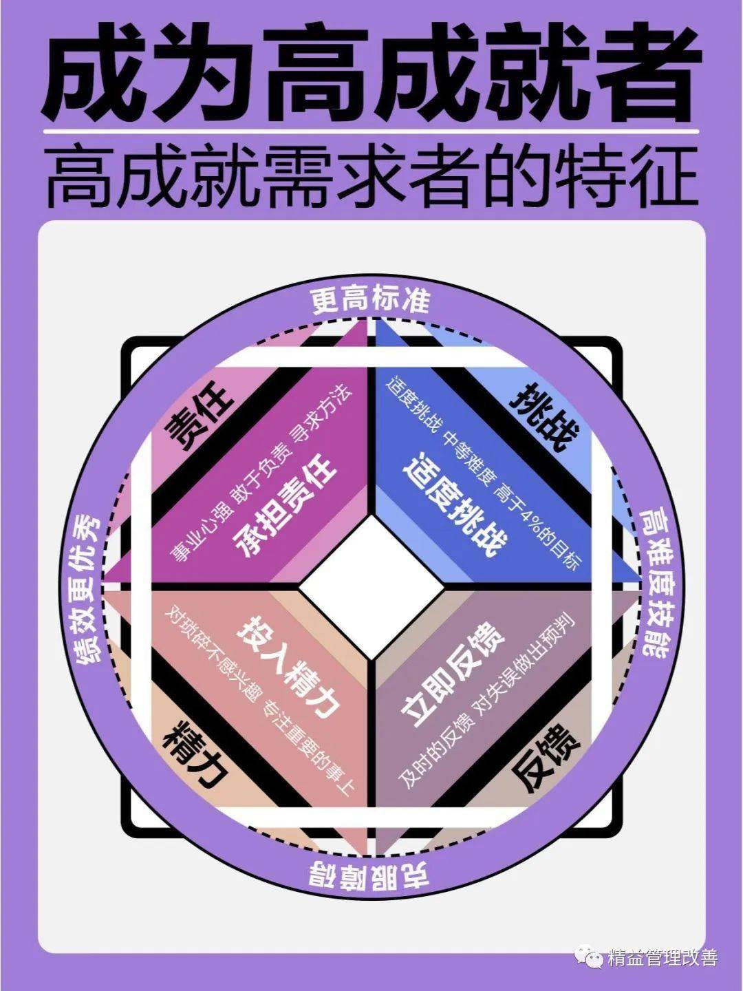威鋒源最新地址2017，變化中的學(xué)習(xí)，自信與成就之源