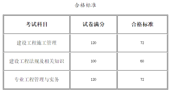 最新動(dòng)態(tài)更新 第9頁(yè)