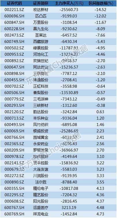 昌九生化最新動態(tài)速遞，最新消息匯總