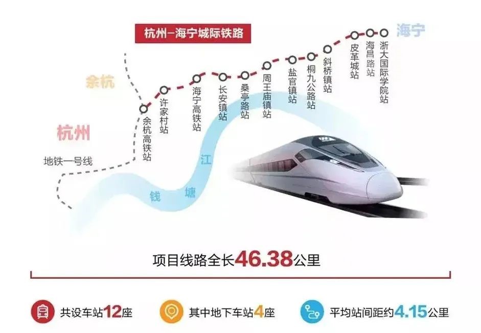 成貴高鐵建設(shè)進展順利，助推西部地區(qū)發(fā)展 —— 最新動態(tài)更新