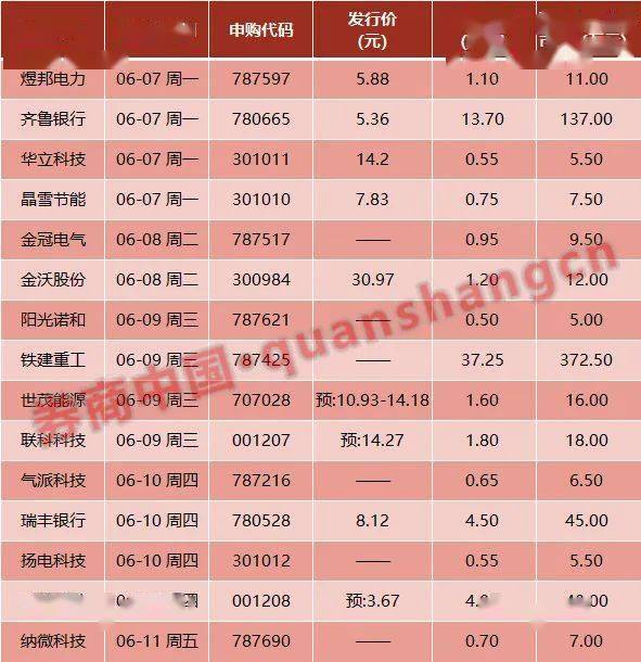 楊柳青二手房最新信息解析，市場趨勢與優(yōu)質(zhì)房源全面概覽