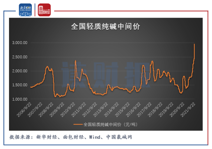 遠興能源股票最新動態(tài)，科技領(lǐng)航，未來已至