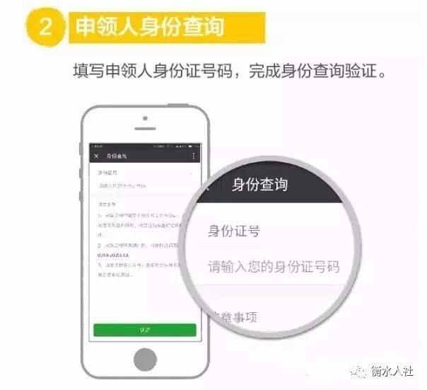 步驟指南（適合初學(xué)者與進(jìn)階用戶）