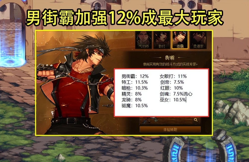 養(yǎng)鬼為禍最新章節(jié)列表及高科技產品介紹