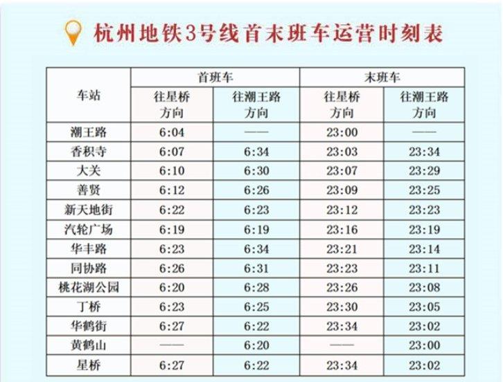 建設(shè)工程施工 第45頁