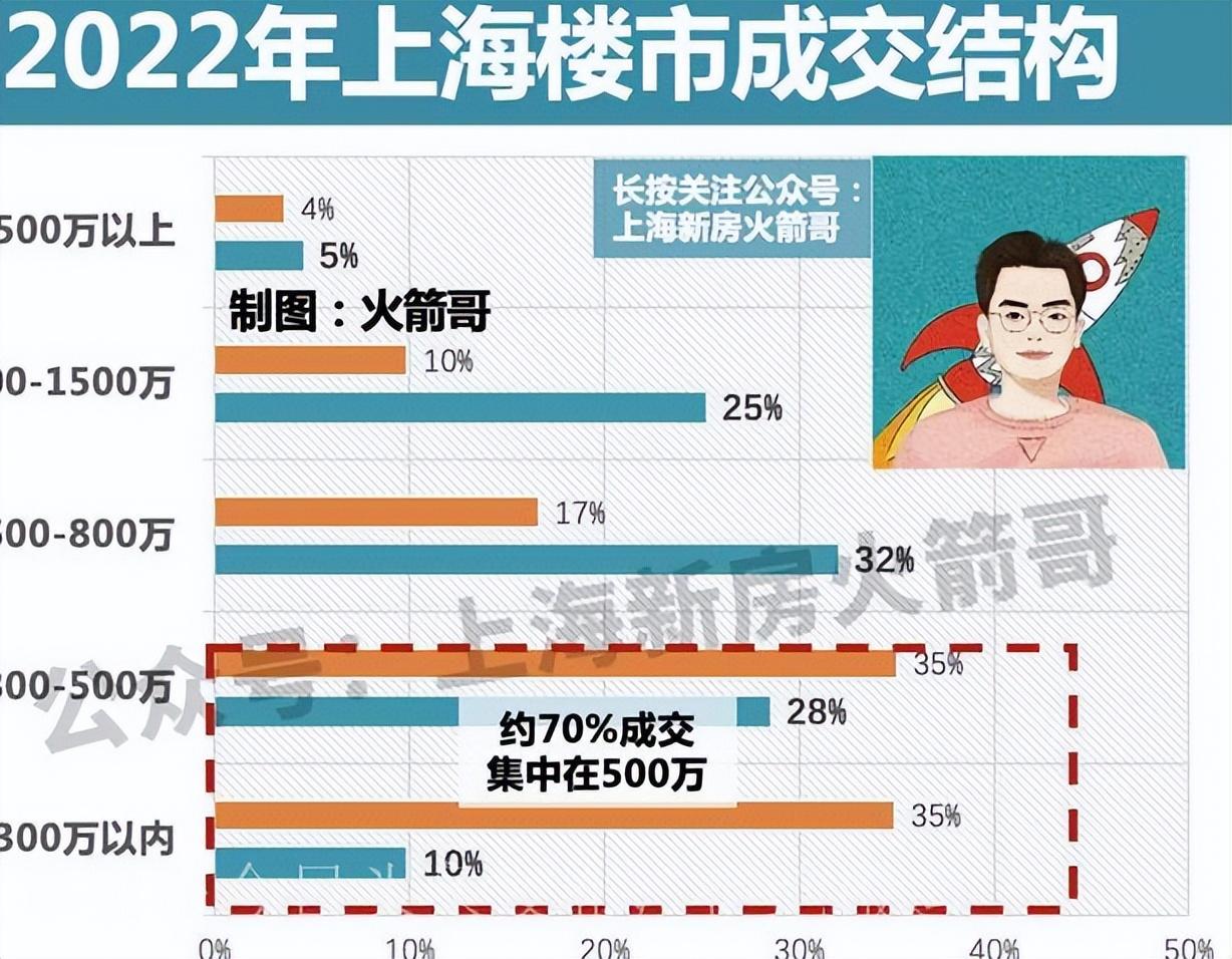 南和房?jī)r(jià)最新動(dòng)態(tài)更新