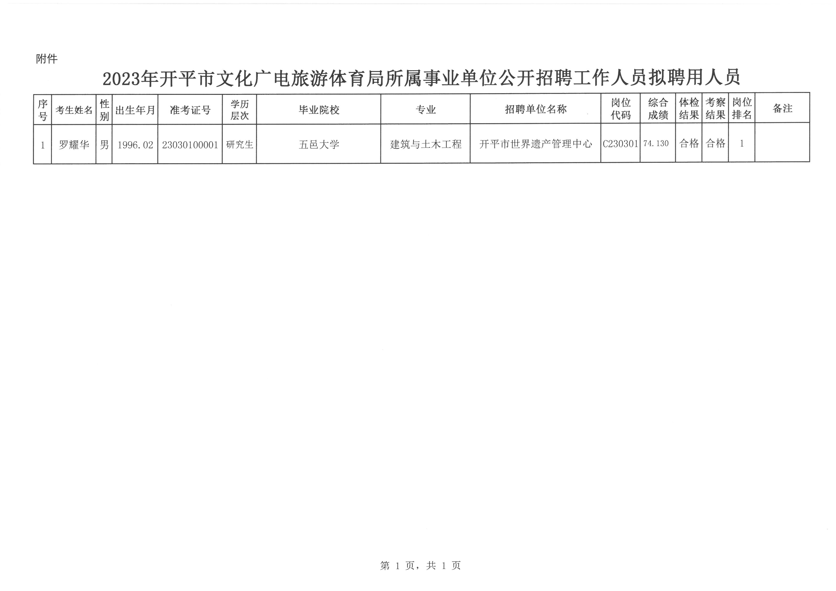今日遼中最新招聘信息速遞